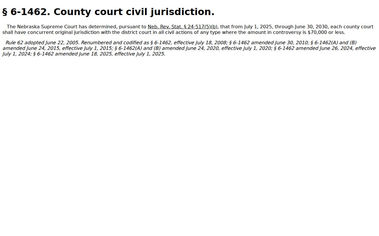 Dundy County civil court docket County Court jurisdiction rule