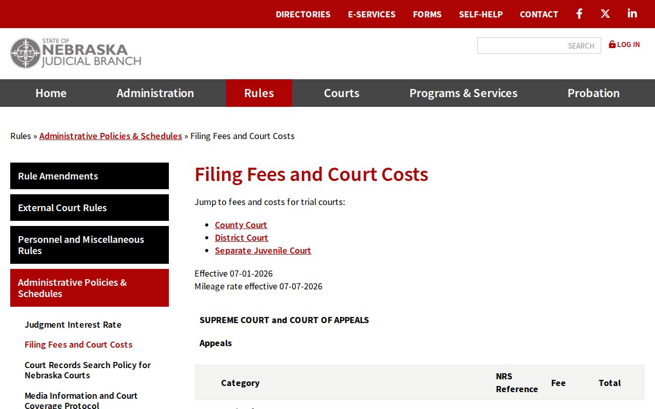 Dundy traffic court filing fees and copy schedule